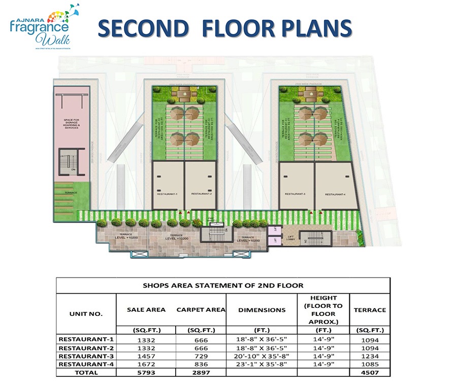 Second Floor Plan | Restaurant